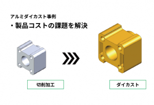 医療機器用ホルダー