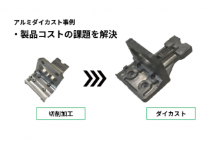 ロボット用シリンダーベース