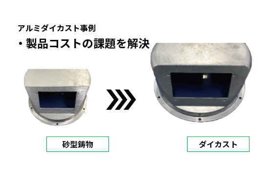 医療機器用薬液排出部樹脂タンク用カバー