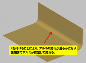 製品根本箇所へのR付加による鋳造欠陥の回避と金型の長寿命化