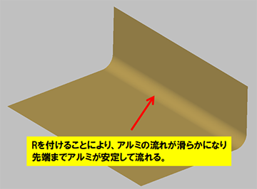 製品根本箇所へのR付加による鋳造欠陥の回避と金型の長寿命化