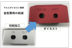 検査機器用カバー