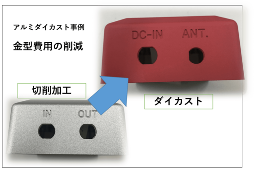 検査機器用カバー