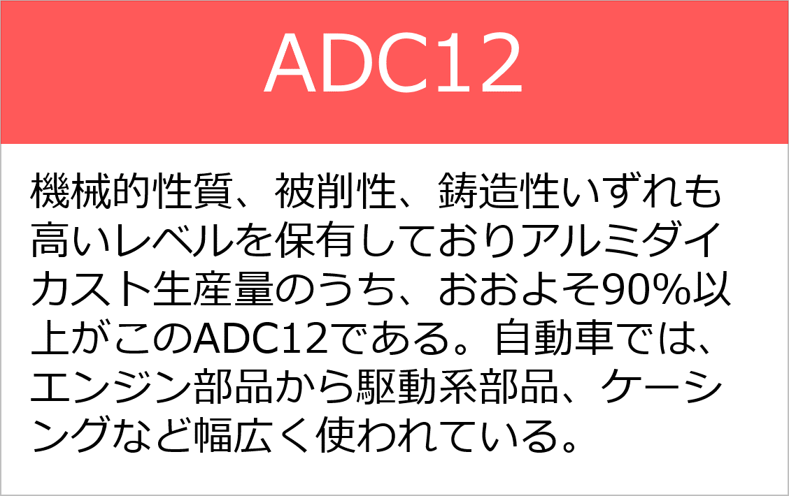 最適な材質選定による機械的性質の向上