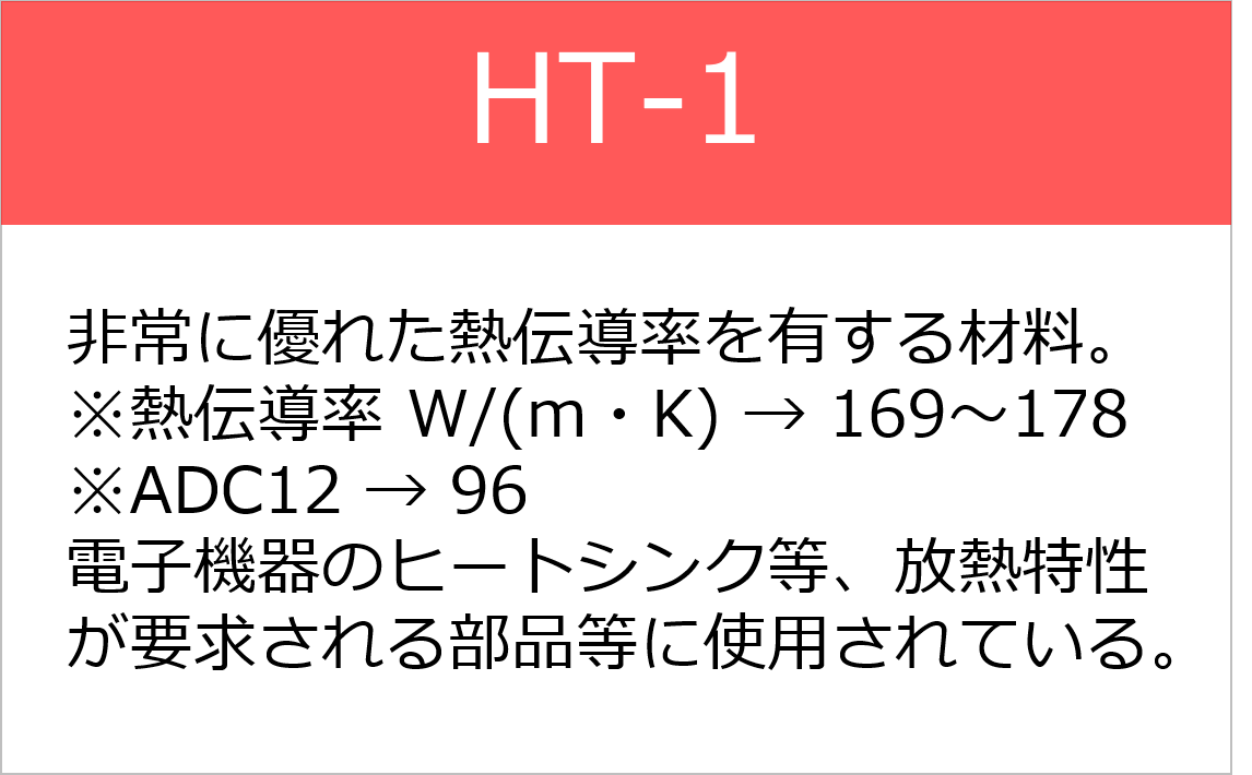 最適な材質選定による機械的性質の向上