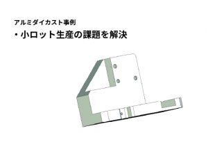 検査機器用レンズプレート