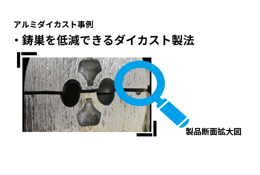 産業機械用ポンプブロック