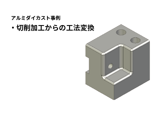 医療機器用ホルダー