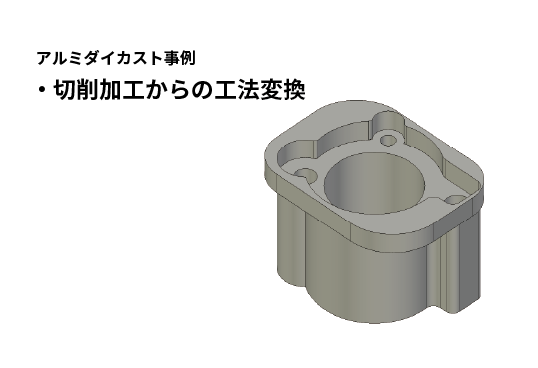 食品機械用ギアケース