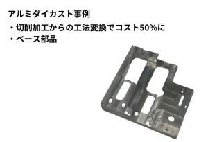 印刷機器用ベース部品