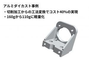 電線加工機用ベース部品