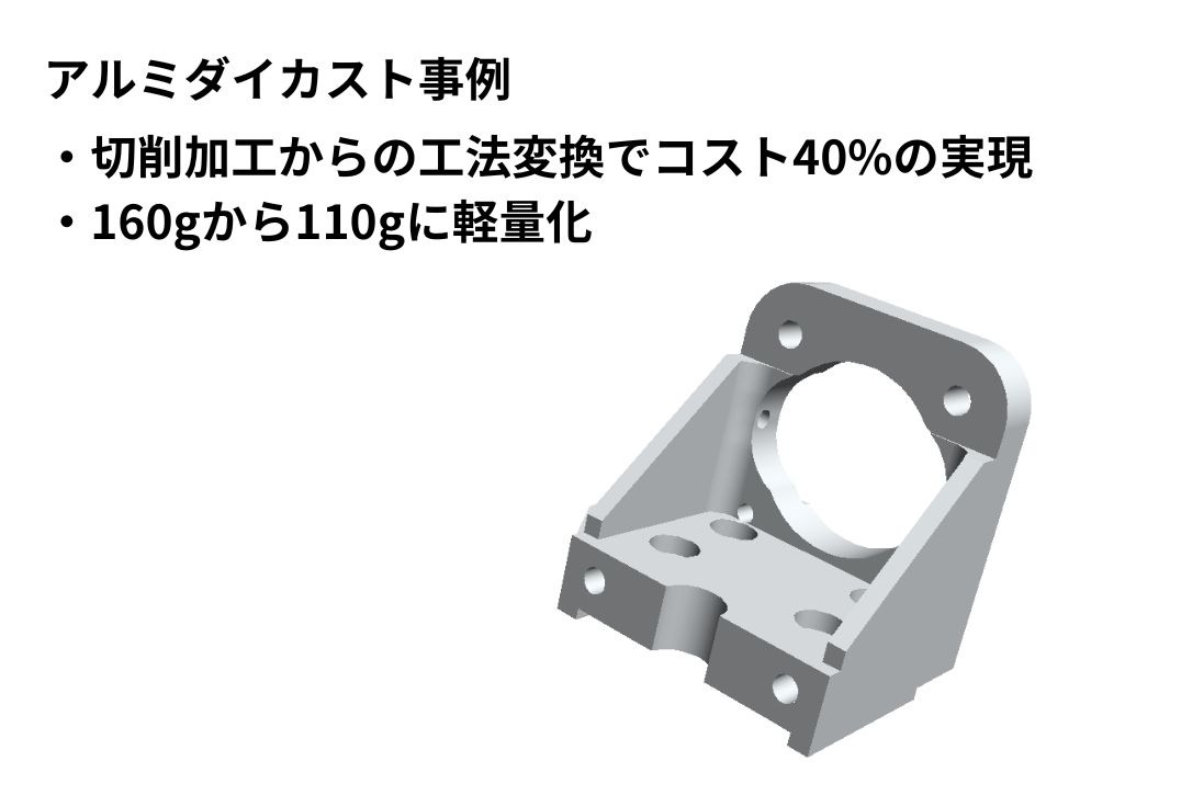 電線加工機用ベース部品