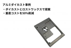 医療機器用操作パネル