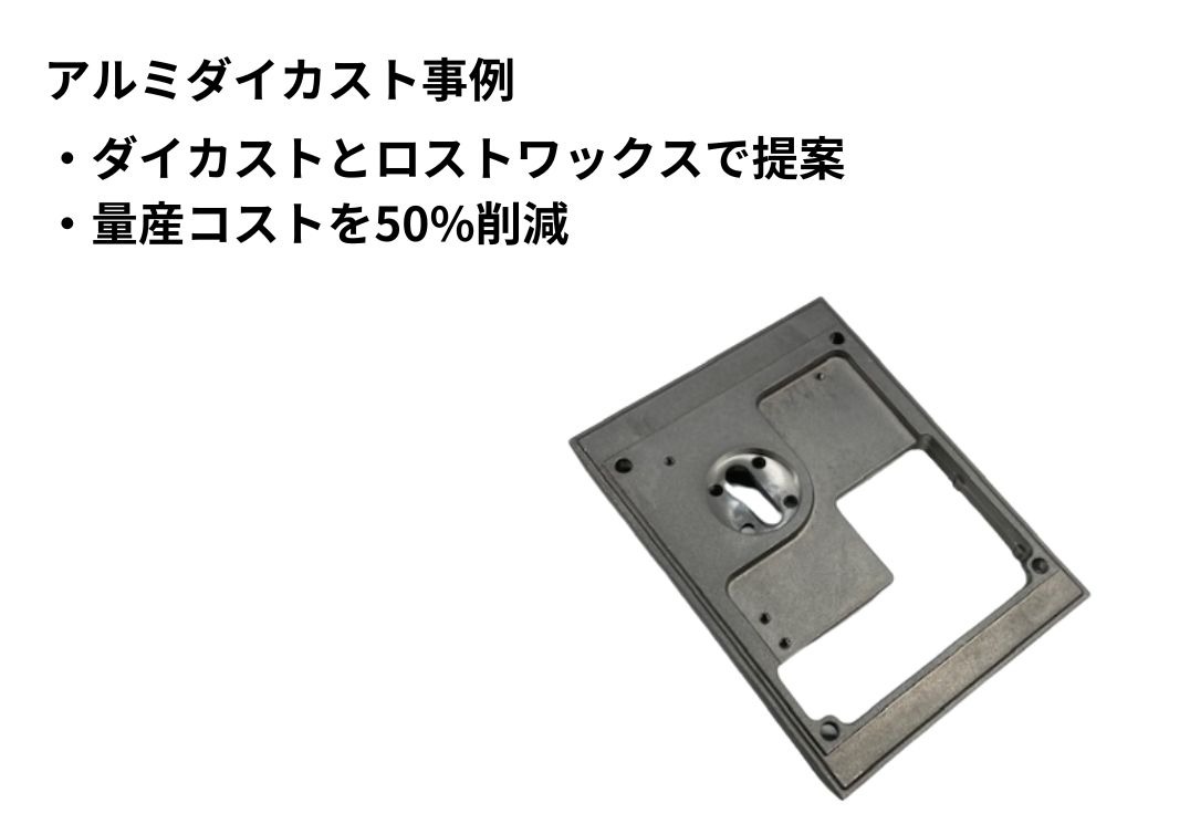 医療機器用操作パネル