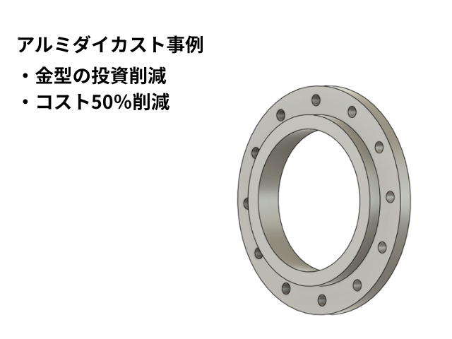 インフラ用航空障害灯