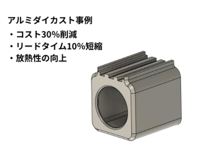 LEDライトカバー用フレーム