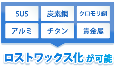 多様な材質が対象