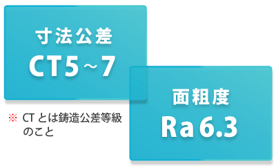 高精度・高品質を実現