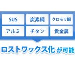 ロストワックス鋳造.com