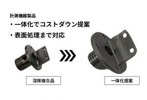 計測機器用センサー蓋