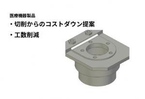 医療機器用ヘッドマウント