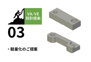 肉盗みによる軽量化