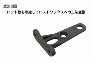 産業機器用シャフトホルダー