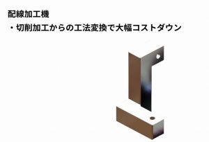 配線加工機用ブラケット