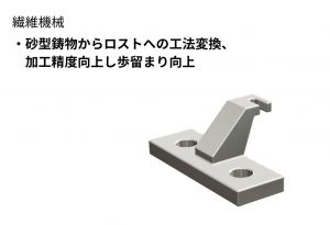 繊維機械用ピン調整ブロック