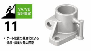 ゲート位置の最適化による湯境・鋳巣欠陥の回避