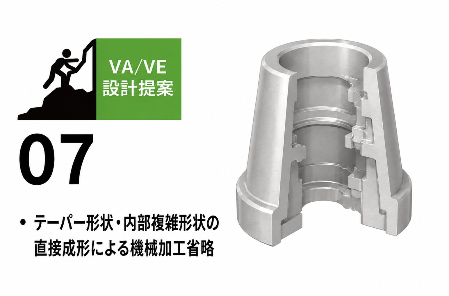 テーパー形状・内部複雑形状の直接成形による機械加工省略