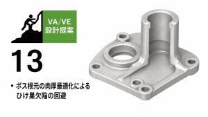 ボス根元の肉厚適正化によるひけ巣欠陥の回避