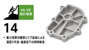 最小肉厚の確保とリブ追加による湯回り不良・強度低下の同時解消