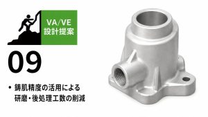 鋳肌精度の活用による研磨・後処理工数の削減