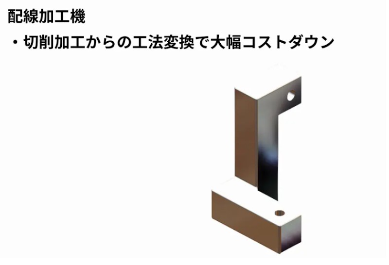 配線加工機用ブラケット(S45C・50%削減)