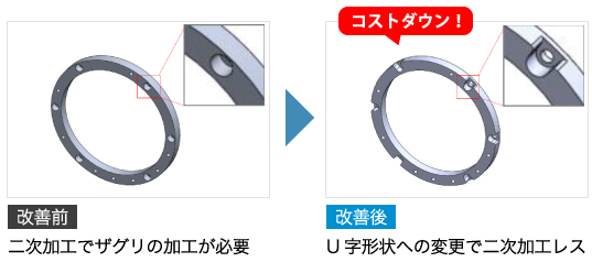 ダイカスト部品の設計変更によるコストダウン提案！ザグリ部のU字形状への変更で二次加工レスを実現！